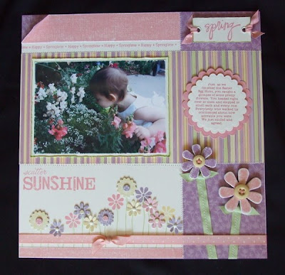 Spring Layout