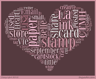 Cool website to make word clouds…